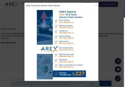 Arex Sigorta | Türkiye'de Kefalet Sigortası Potansiyeli - Arex Sigorta