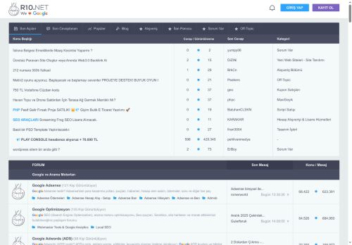 Toplu Liste - 09.12.2025 13:40