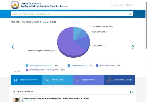 Dış Kaynaklı Proje Süreç Sistemi | DAPSİS