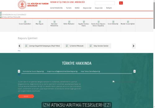 Turizm İstatistikleri