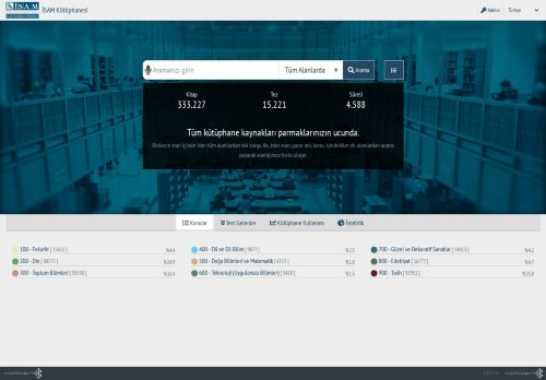 İSAM Kütüphanesi 21.6