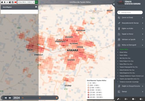 TÜİK - Coğrafi İstatistik Portalı