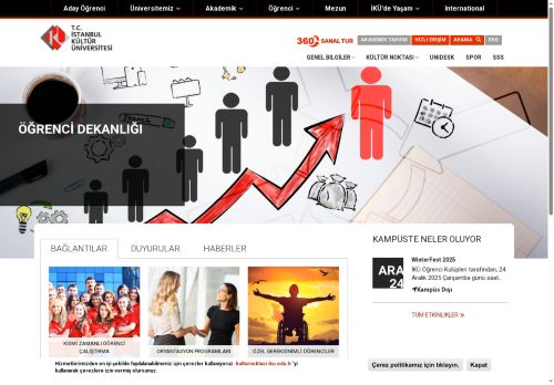 Alumni | Kültür Point