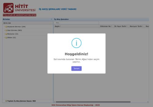 Hitit Üniversitesi İş Akış Şemaları Veri Tabanı