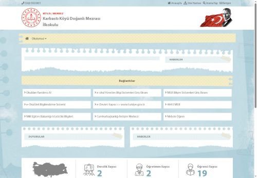 BİTLİS / MERKEZ - Karbastı Köyü Doğanlı Mezrası İlkokulu