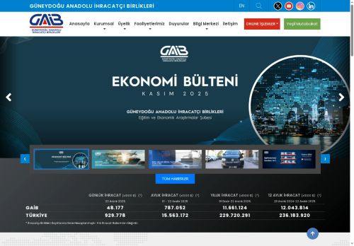 GTİP ARAMA - GÜNEYDOĞU ANADOLU İHRACATÇI BİRLİKLERİ