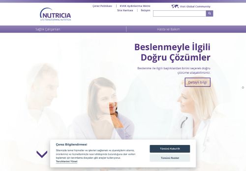 Beslenmeyle İlgili Doğru Çözümler