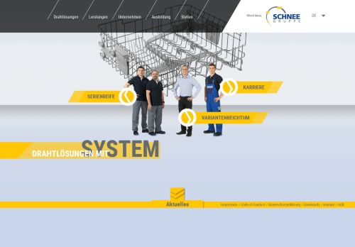 Drahtlösungen mit System