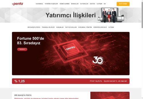 Yatırımcı İlişkileri