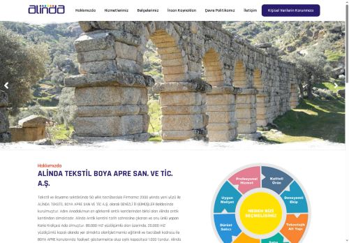 Alinda Tekstil Boya Apre San. Ve Tic. A.Ş.