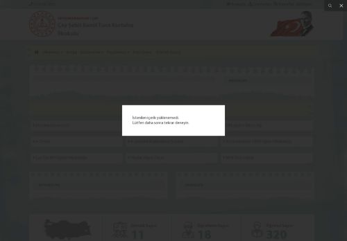 AFYONKARAHİSAR / ÇAY - Çay Şehit Kamil Tuna Kurtuluş İlkokulu