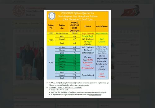 AFYONKARAHİSAR / DİNAR - Dinar Rehberlik ve Araştırma Merkezi