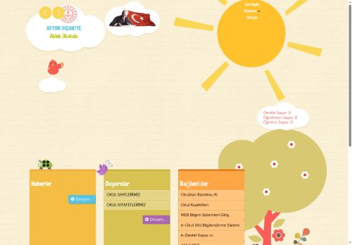 AFYON / İHSANİYE - Ablak İlkokulu