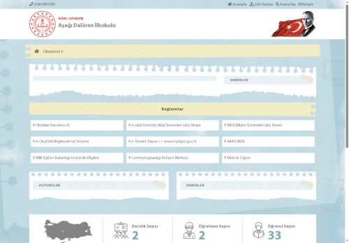 AĞRI / DİYADİN - Aşağı Dalören İlkokulu