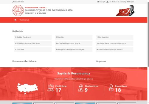 AFYONKARAHİSAR / SANDIKLI - SANDIKLI ÖZÇINAR ÖZEL EĞİTİM UYGULAMA MERKEZİ II. KADEME