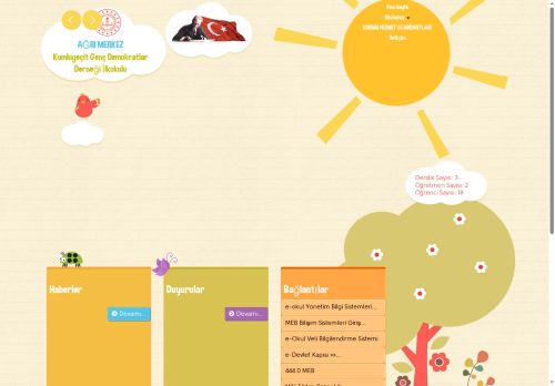 AĞRI / MERKEZ - Kumlugeçit Genç Demokratlar Derneği İlkokulu