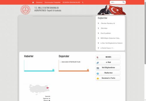 AĞRI / PATNOS - Tepeli Ortaokulu