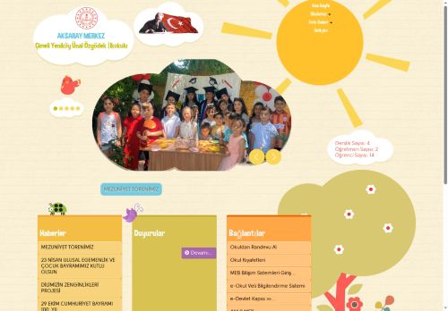 AKSARAY / MERKEZ - Çimeli Yeniköy Ünal Özgödek İlkokulu