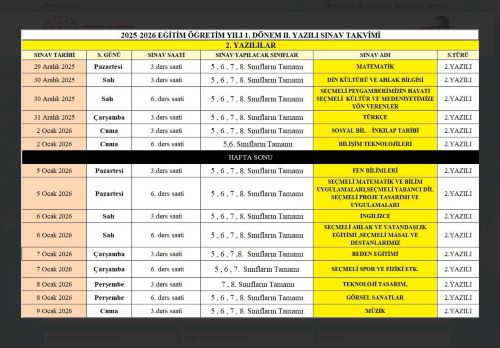 ANKARA / ALTINDAĞ - Osmangazi Ortaokulu