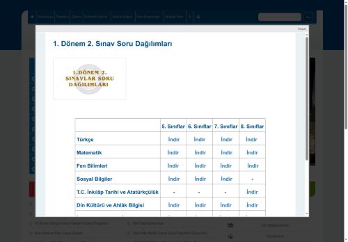 ANKARA / ÇANKAYA - Abdurrahman Şengel Ortaokulu