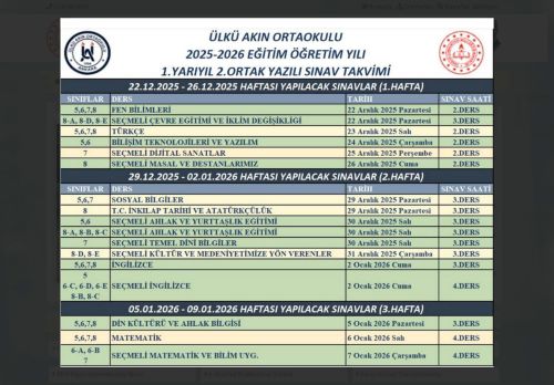 ANKARA / ÇANKAYA - Ülkü Akın Ortaokulu