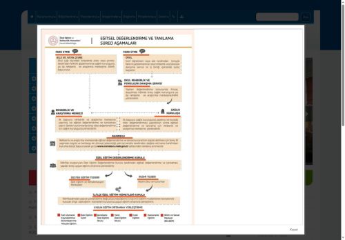 ANKARA / GÖLBAŞI - Gölbaşı Rehberlik ve Araştırma Merkezi