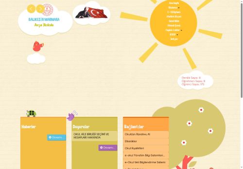 BALIKESİR / MARMARA - Avşa İlkokulu