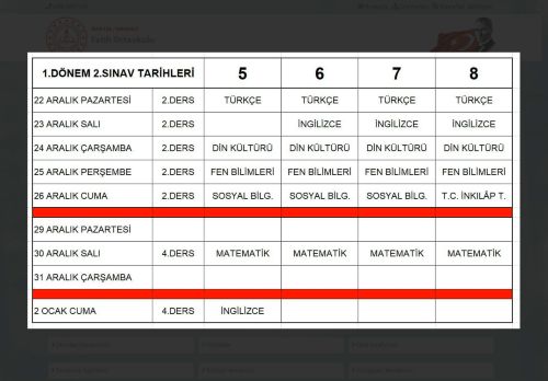 BARTIN / MERKEZ - Fatih Ortaokulu