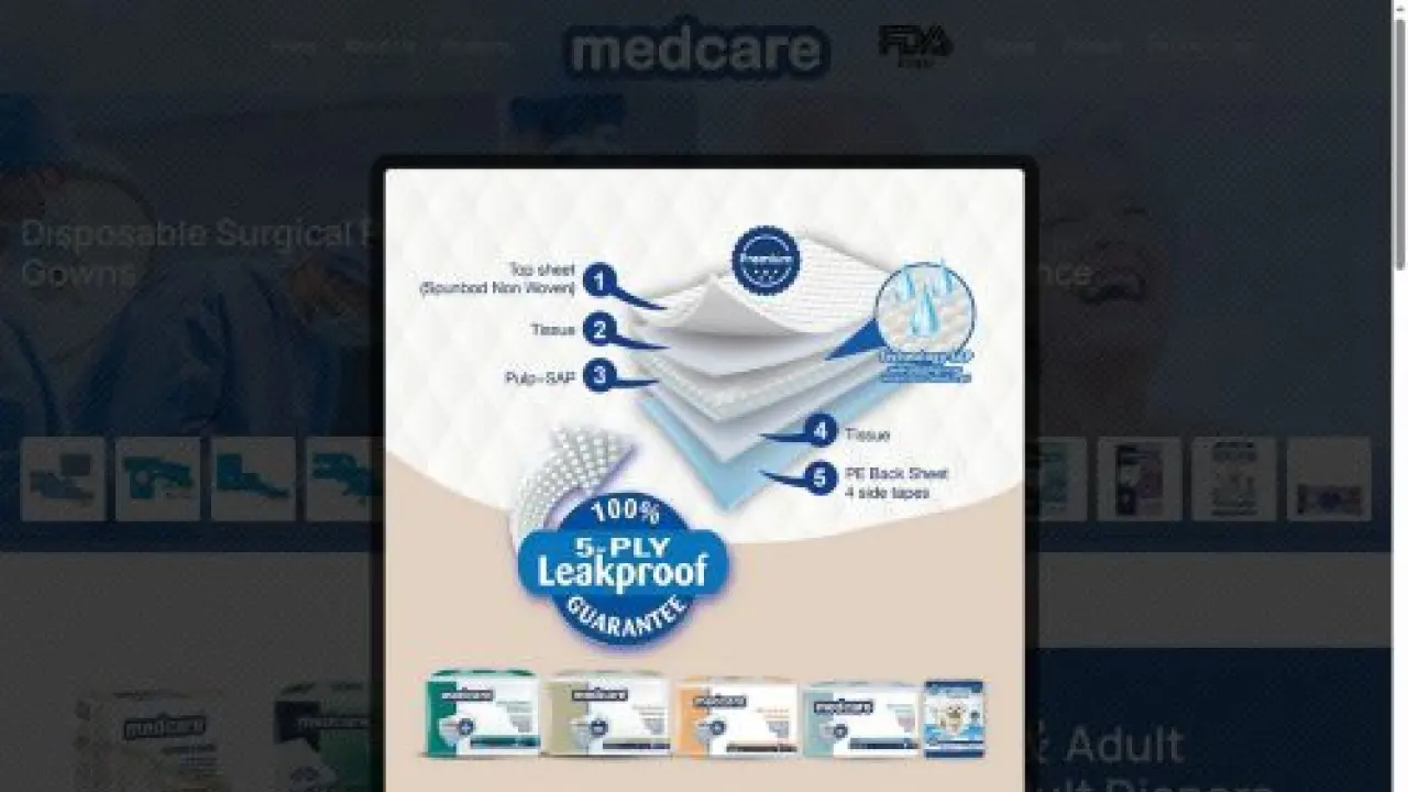 MEDCARE