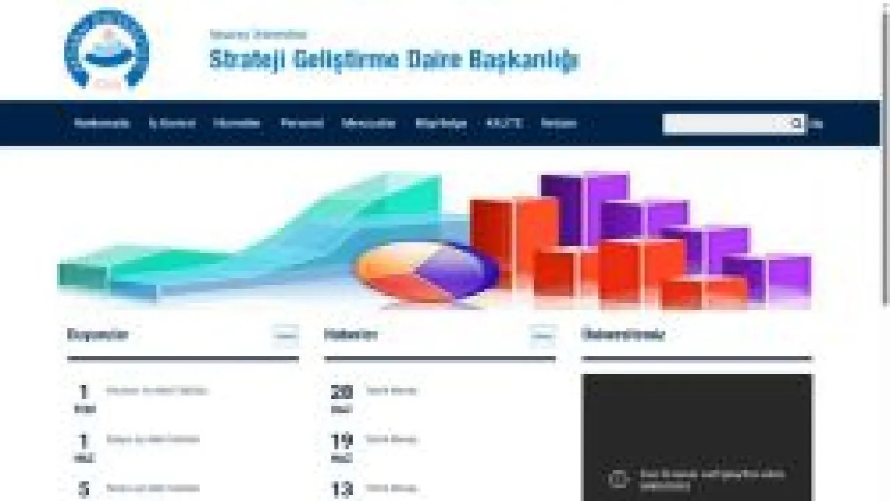 Strateji Geliştirme Daire Başkanlığı