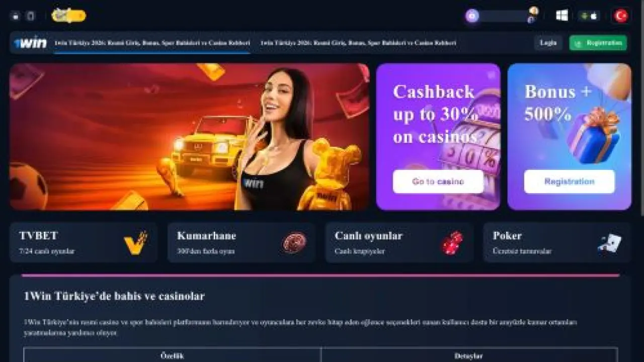 Resmi Sitesi - 1Win Türkiye Giriş | 1Win Casino ve Spor Bahisleri