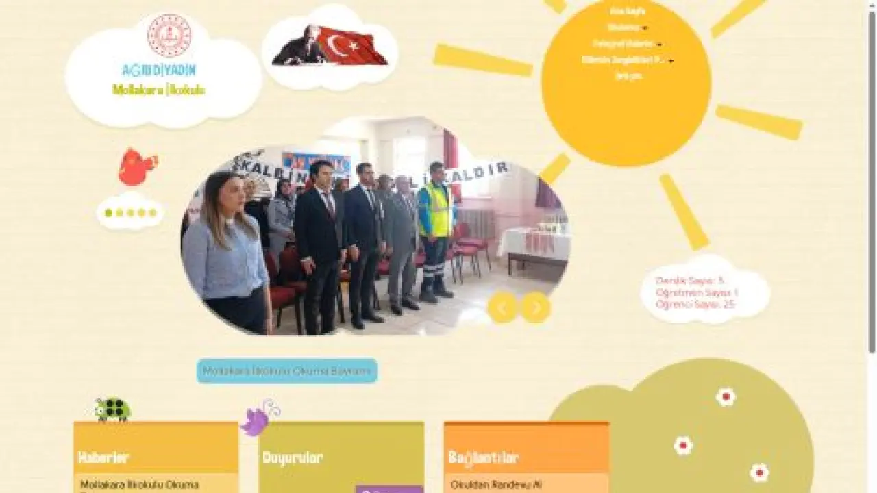 Mollakara İlkokulu - AĞRI / DİYADİN