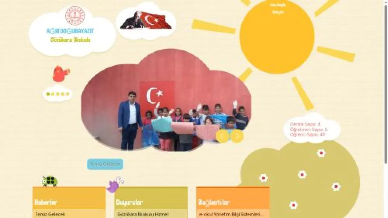 Gözükara İlkokulu - AĞRI / DOĞUBAYAZIT