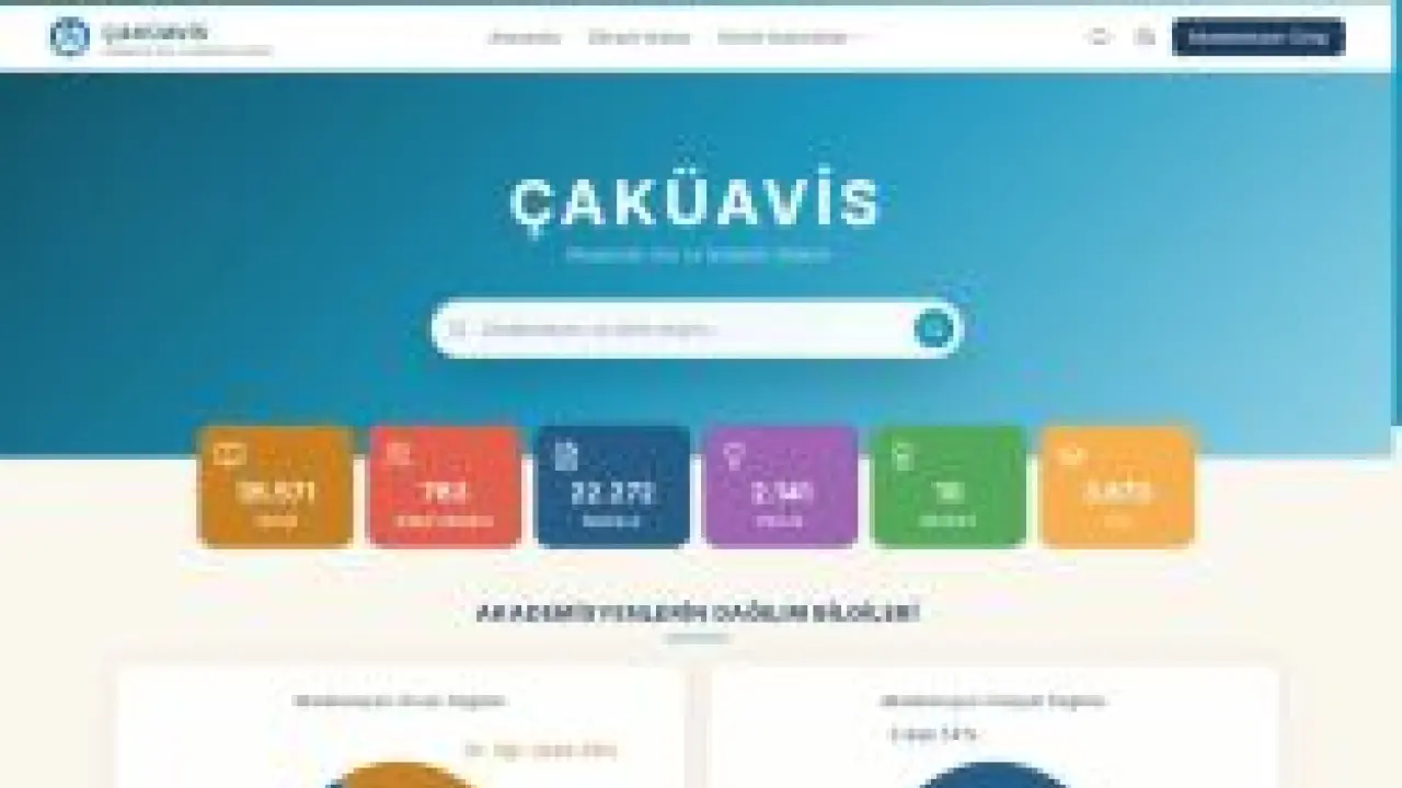 ÇAKUAVİS