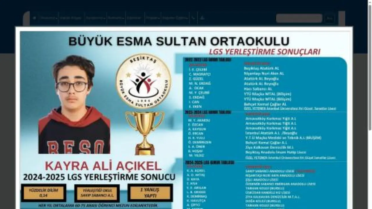 Büyük Esma Sultan Ortaokulu - İSTANBUL / BEŞİKTAŞ