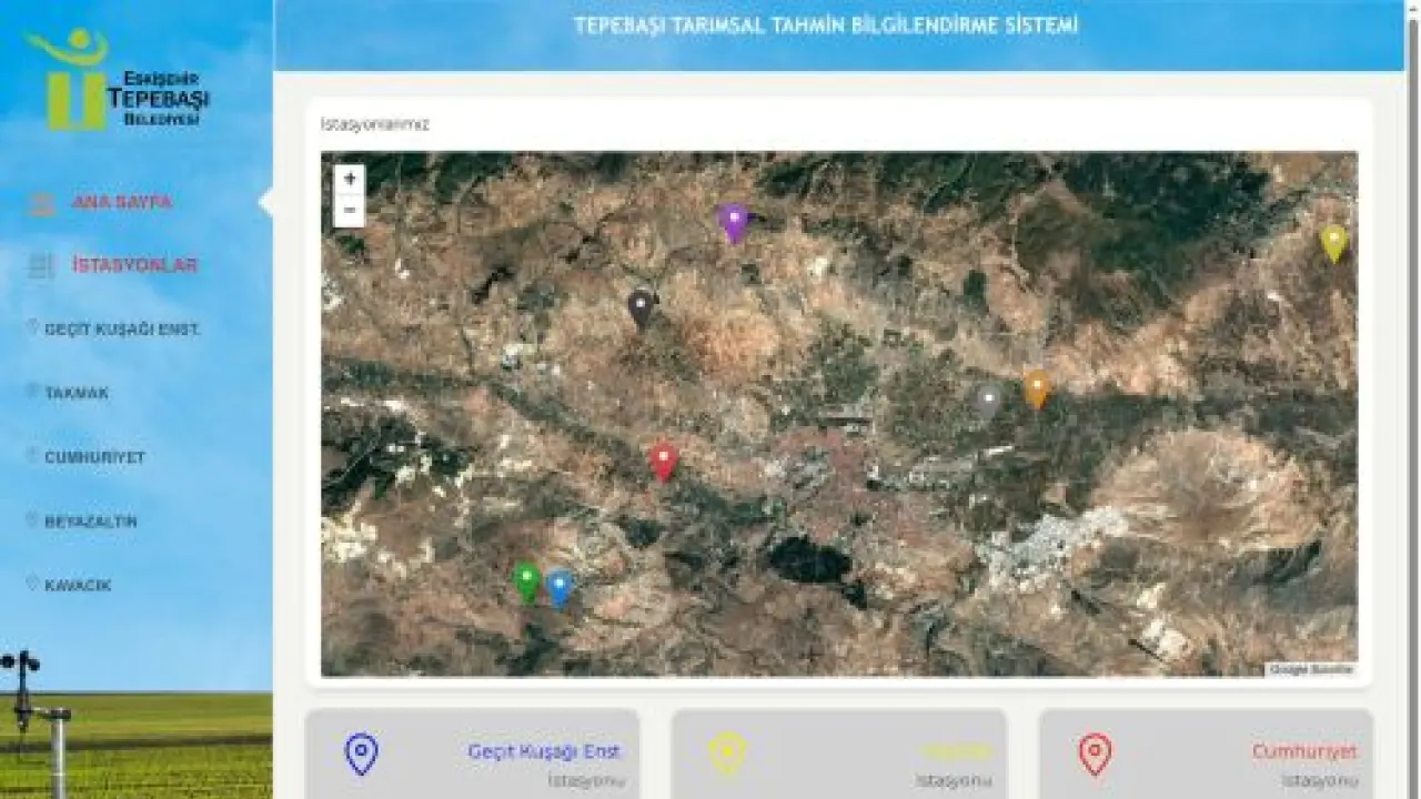 Tarımsal Üretimde Tahmin  ve Erken Uyarı Sistemi