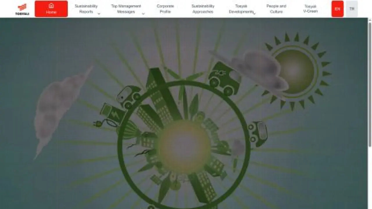TOSYALI HOLDİNG SUSTAINABILITY