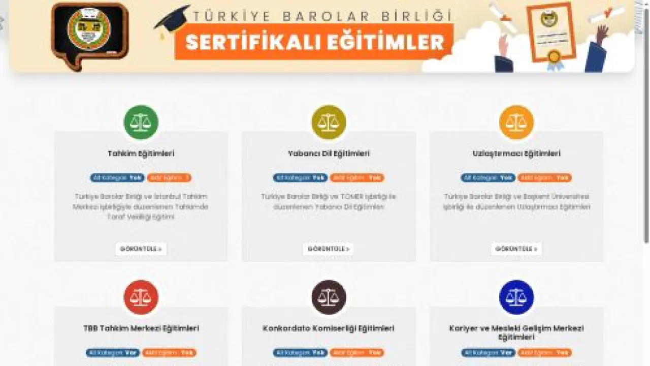 TBB Sertifikalı Eğitimler