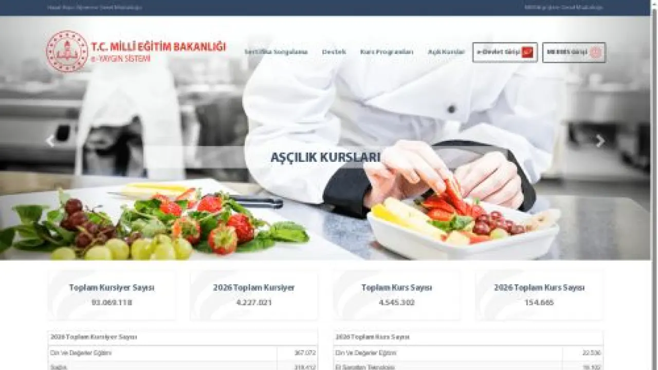 T.C. Millî Eğitim Bakanlığı