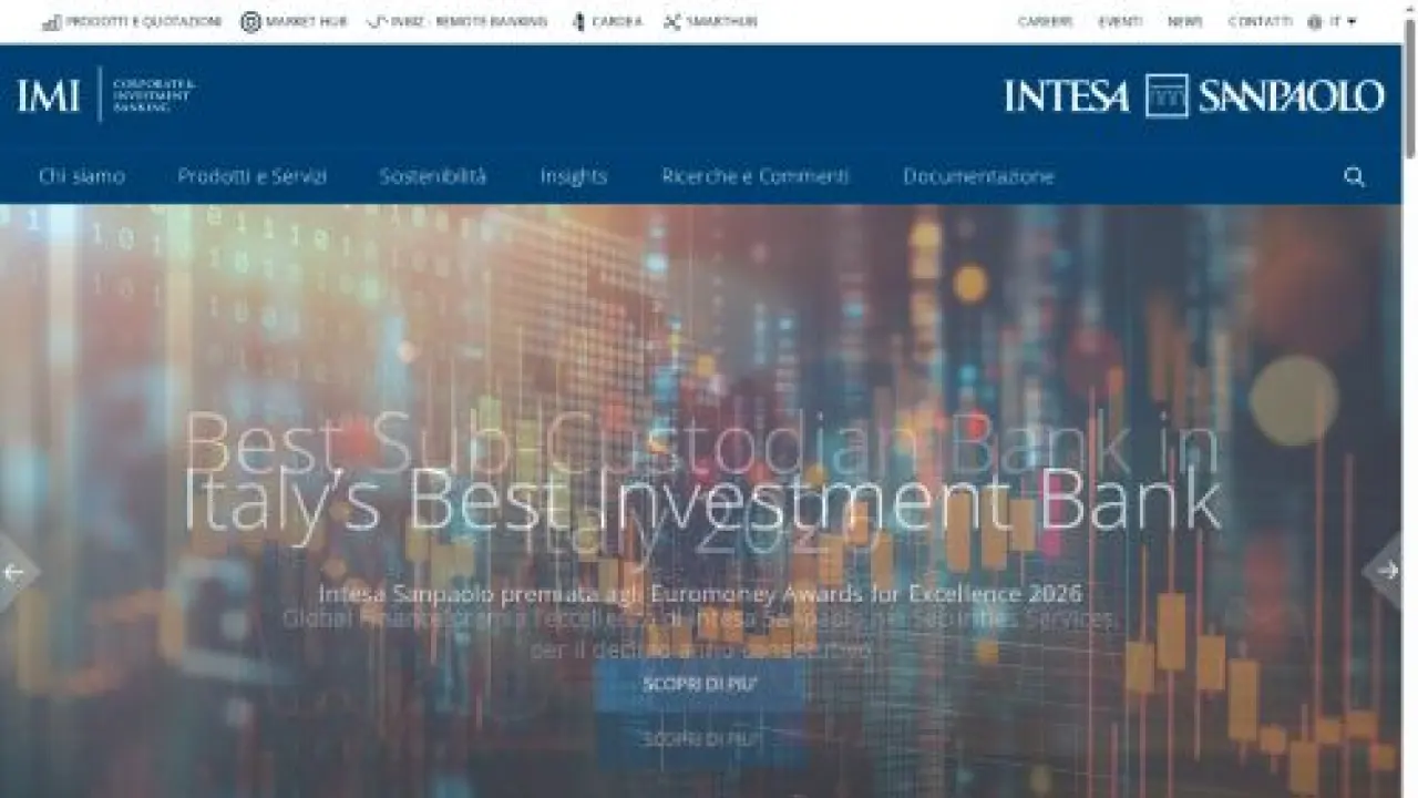 Istanbul (Filiale) | IMI Intesa Sanpaolo