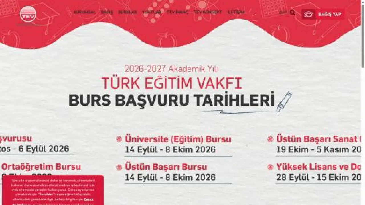 TEV | Türk Eğitim Vakfı