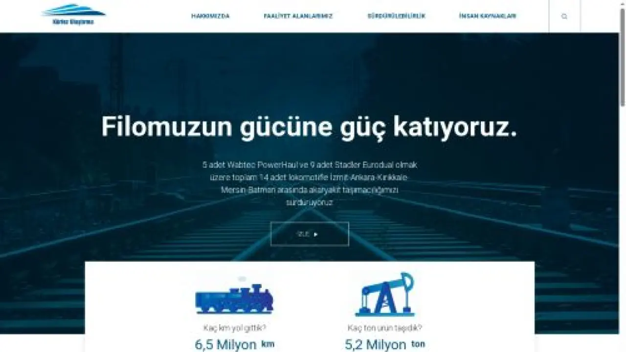 Ana Sayfa | Körfez Ulaştırma