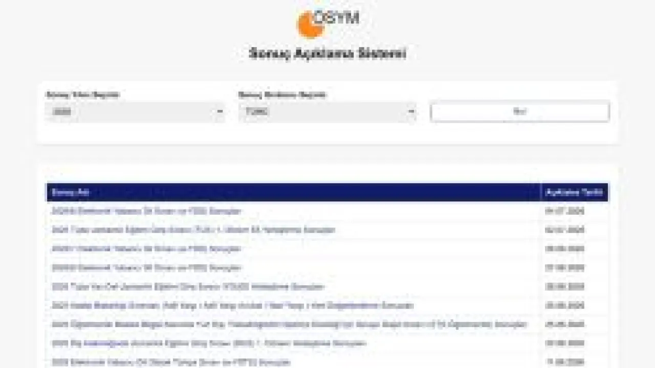 ÖSYM Sonuç Açıklama Sistemi